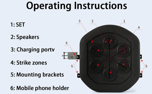 Introducing the Multifunctional Power Meter: Revolutionizing Martial Arts Training 🥋